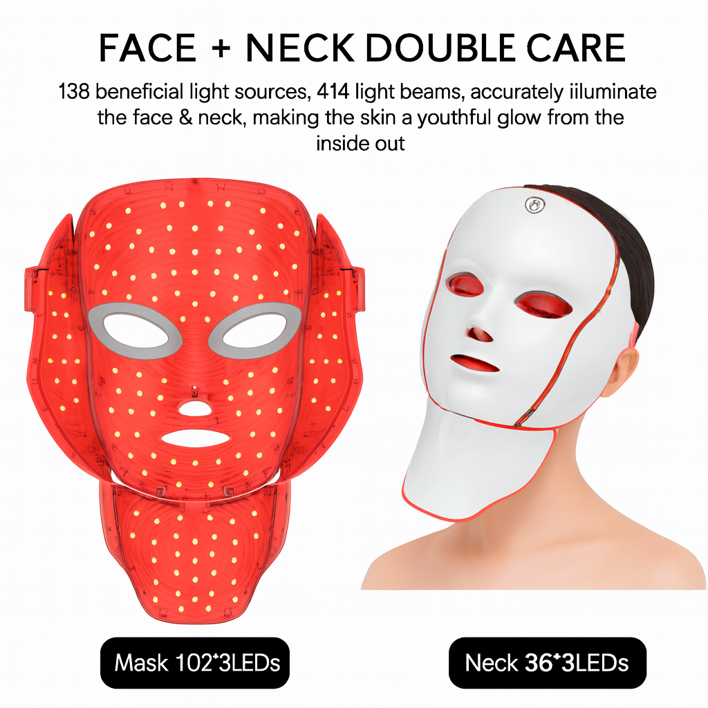 FaceCardCostmetics™ Red Light Therapy Mask