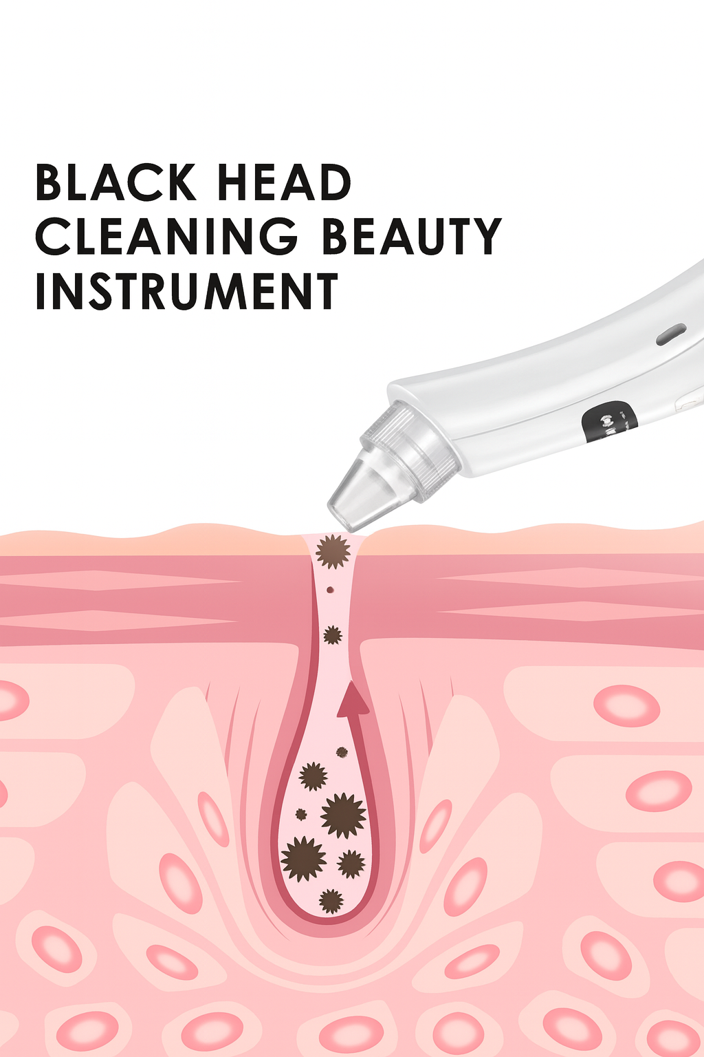 FaceCardCosmetics™ Pore Cleanser